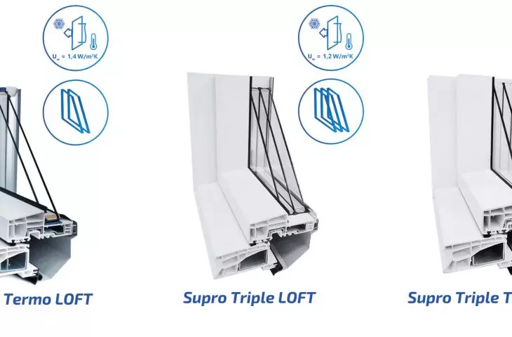 Nowość na rynku: duże wyłazy dachowe SUPRO i Skylight Plus Loft Termo od Skyfens