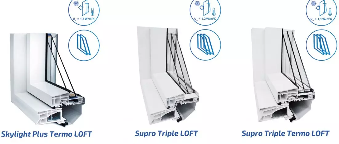 New to the market: large SUPRO and Skylight Plus Loft Termo roof hatches from Skyfens