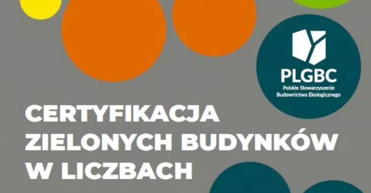 Raport PLGBC Certyfikacja Zielonych Budynków w Liczbach