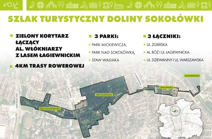 Lodz City Council connects city parks