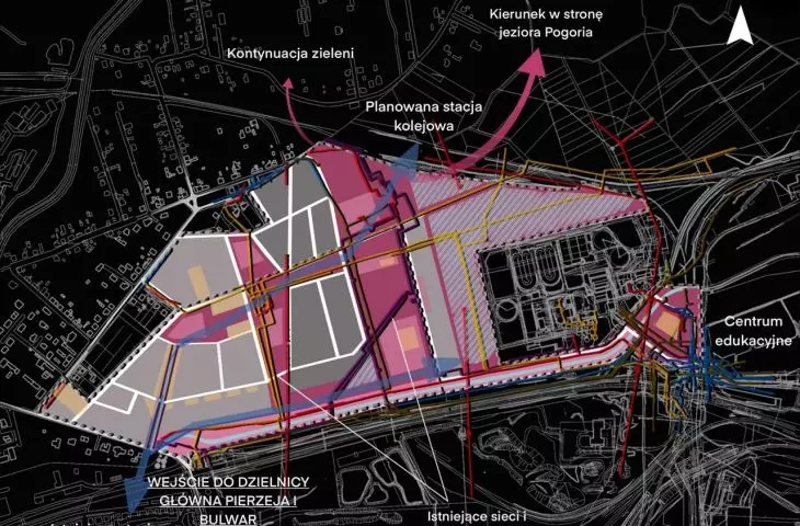 Sustainable green neighborhood. A student idea for developing an area designated for residential development in Dąbrowa Górnicza.