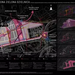 Zrównoważona Zielona Dzielnica. Studencki pomysł na zagospodarowania terenu przeznaczonego pod zabudowę mieszkaniową w Dąbrowie Górniczej.