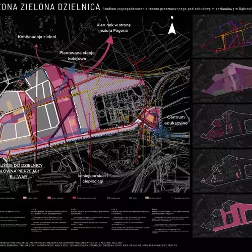 Zrównoważona zielona dzielnica. Studencki pomysł na zagospodarowanie terenu przeznaczonego pod zabudowę mieszkaniową w Dąbrowie Górniczej.