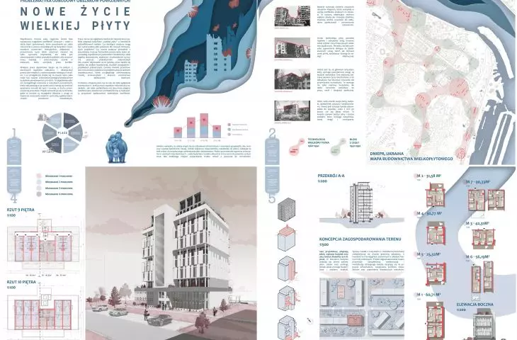 The new life of the great plate. Problems of reconstruction of postwar areas.