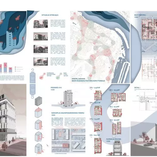 The new life of the great plate. Problems of reconstruction of postwar areas.