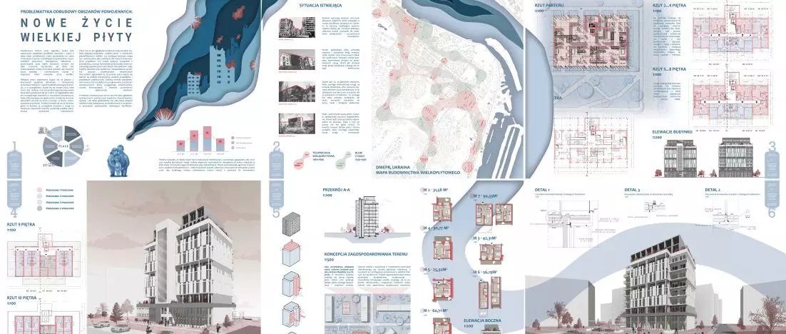 The new life of the great plate. Problems of reconstruction of postwar areas.