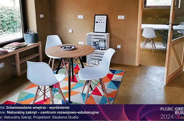 Wyróżnienie w kategorii Zrównoważone wnętrze
