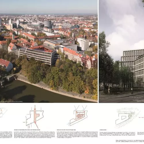 Konkurs na opracowanie koncepcji architektonicznej budynku Centrum Technologii Medycznych Health Tech Synergy Hub (HTSH) Politechniki Wrocławskiej
