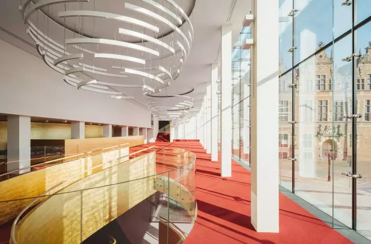 History and modernity of the Wybrzeże Theatre