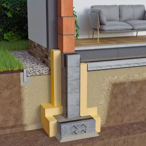 What material to choose for insulating the foundation of a modern house?