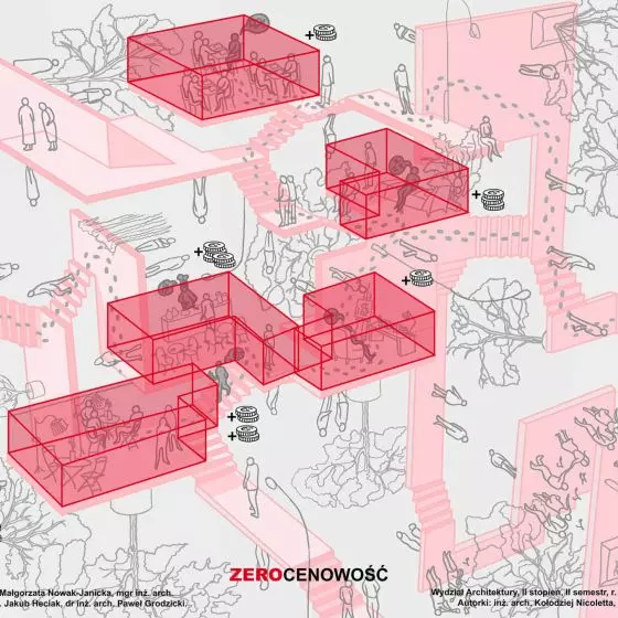 Nagroda Główna, proj.: Nicoletta Kołodziej, Katarzyna Suchan