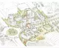 Visualization - bird's eye view
