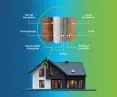 TectorTherm — system, który łączy efektywność energetyczną, estetykę i trwałość