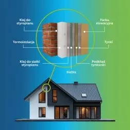 TectorTherm — system, który łączy efektywność energetyczną, estetykę i trwałość
