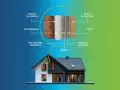 TectorTherm — system, który łączy efektywność energetyczną, estetykę i trwałość