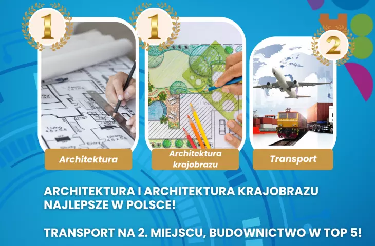Wydziały architektury Politechniki Krakowskiej i Politechniki Gdańskiej najlepsze w rankingu „Perspektywy”!