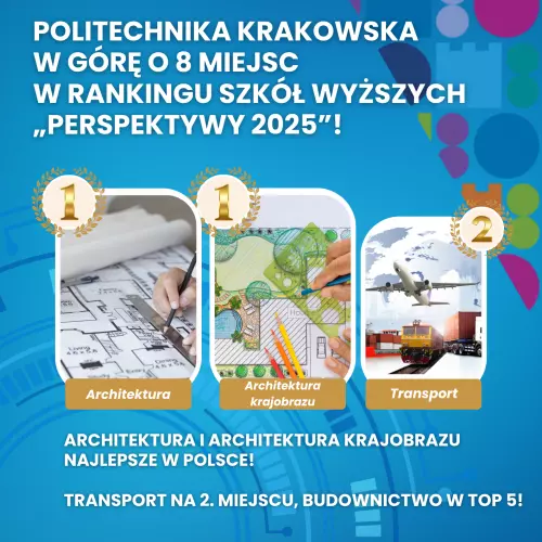 Wydziały architektury Politechniki Krakowskiej i Politechniki Gdańskiej najlepsze w rankingu „Perspektywy”!