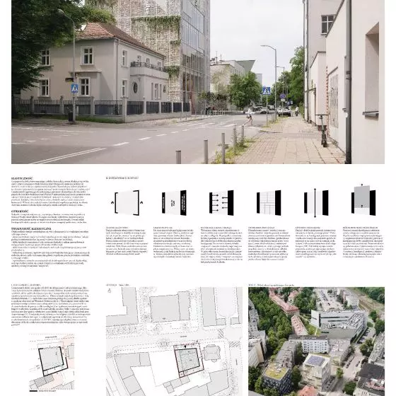 I Nagroda, proj.: BDR Architekci