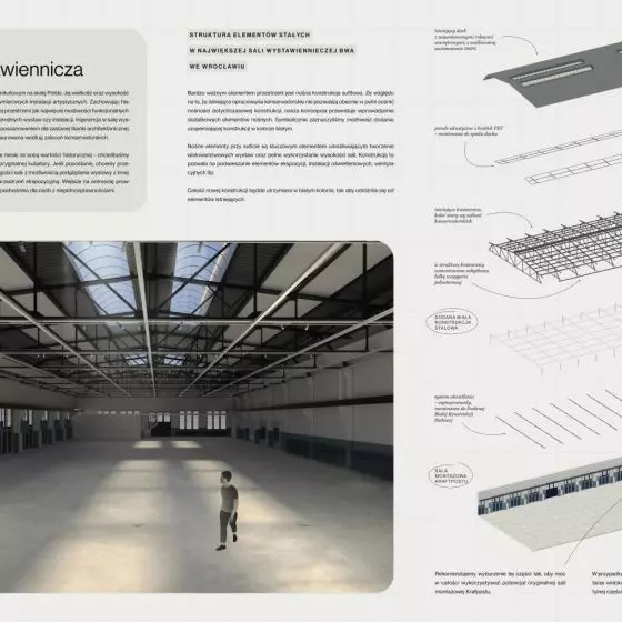 III Nagroda, proj.: Biuro Kreacji Dorota Terlecka, Diana Lelonek
