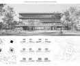 Wyróżnienie, proj.: M.O.C. Architekci