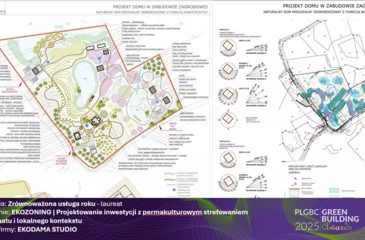 Nagroda w kategorii Zrównoważona usługa roku