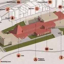 Religion museum