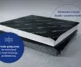 swissporBITERM – inteligentne połączenie termo- i hydroizolacji w jednej płycie