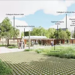 Zagospodarowanie przestrzeni Campus Iuris