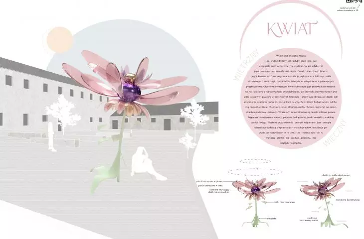 Wyróżnienie I