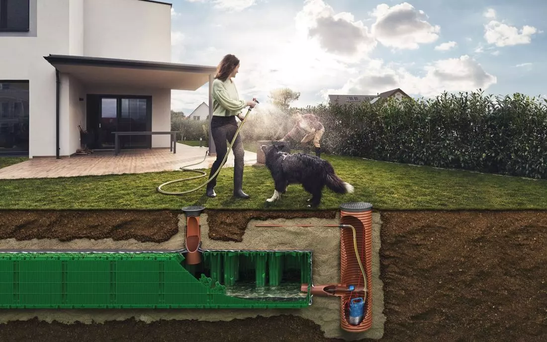Raineo – kompletny
system zarządzania wodą deszczową