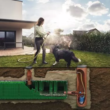 Raineo – kompletny system zarządzania wodą deszczową