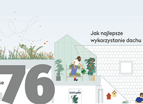 Mieszkalnictwo. Co po pandemii? Joanna ERBEL