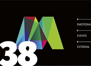 Andrzej LERACZYK: Branding Melbourne