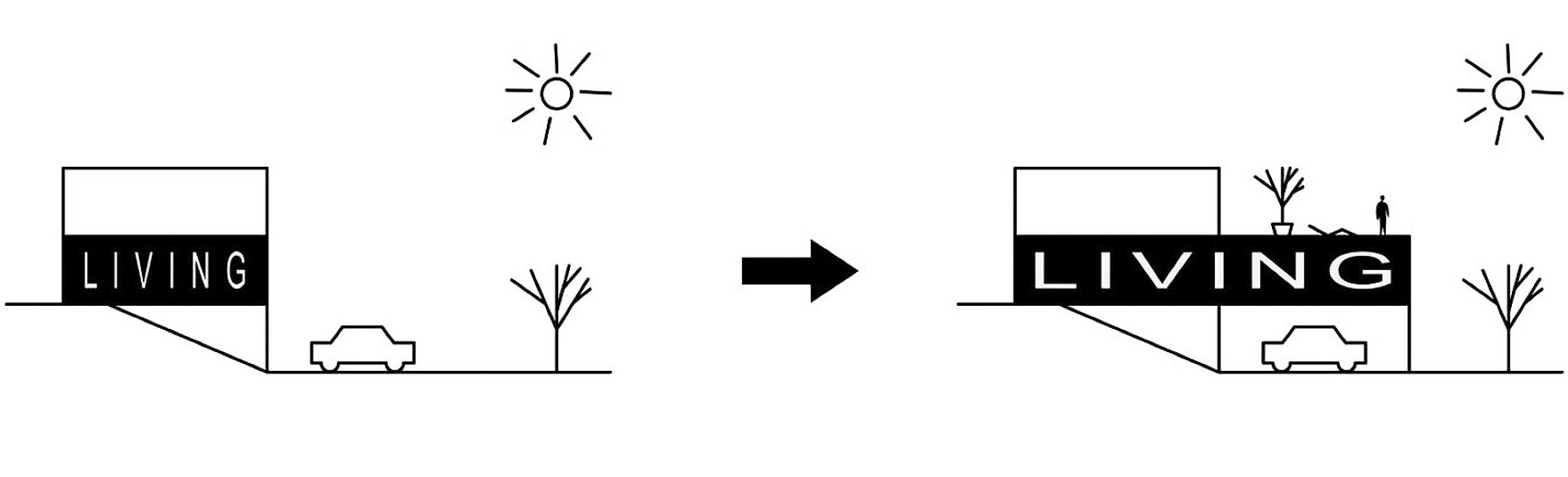 schemat rozbudowy