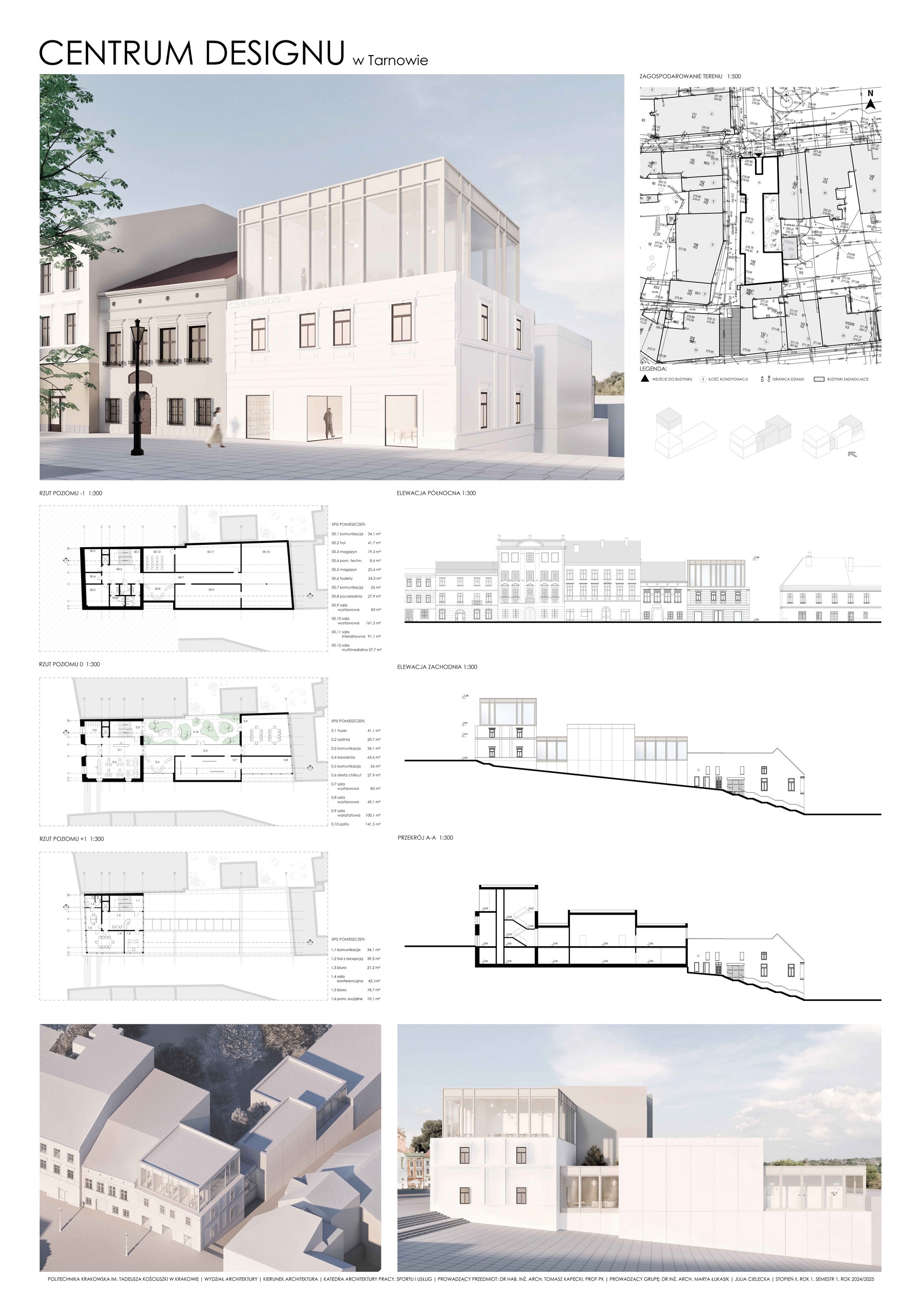 Centrum Designu