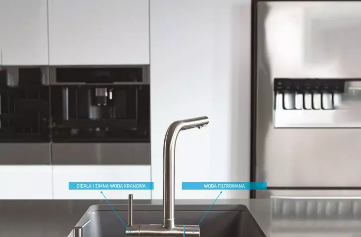 System Flow Comfort