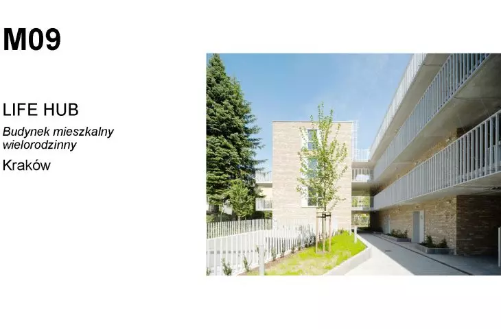 Budynek mieszkalny wielorodzinny Life Hub