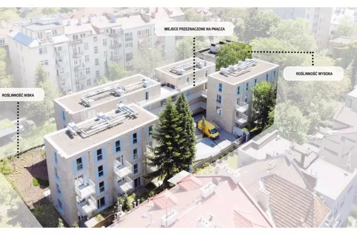 Budynek mieszkalny wielorodzinny Life Hub