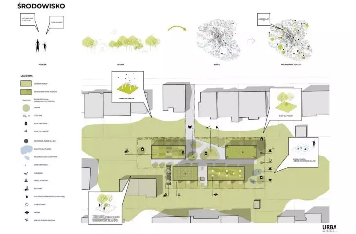 Budynek mieszkalny wielorodzinny Life Hub