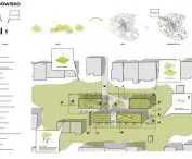 Budynek mieszkalny wielorodzinny Life Hub