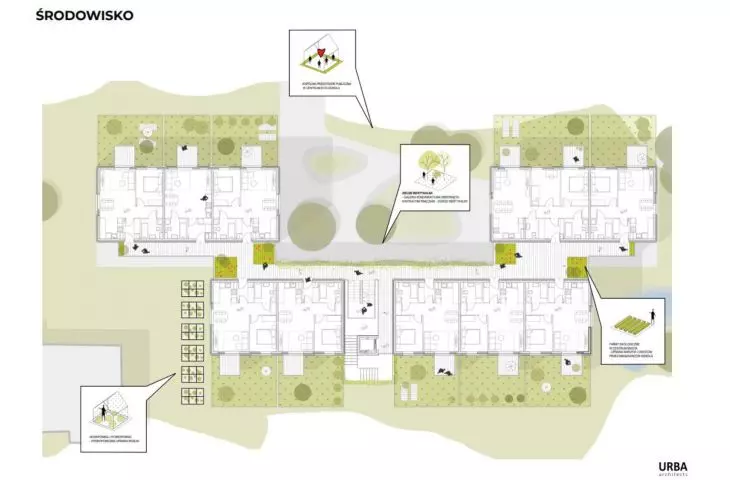 Budynek mieszkalny wielorodzinny Life Hub