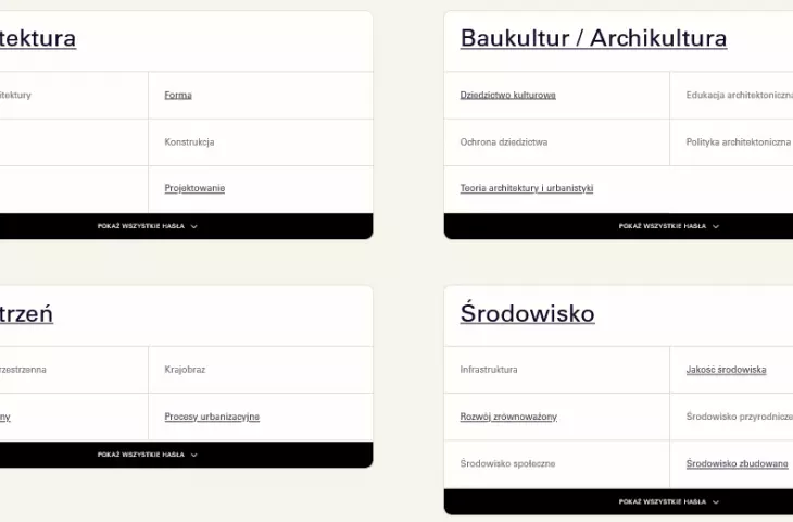 Archipedia on the ADE platform