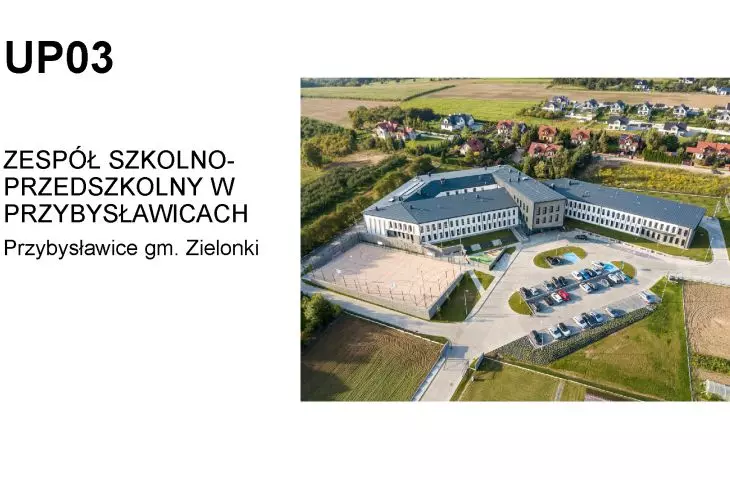 Zespół szkolno-przedszkolny w Przybysławicach