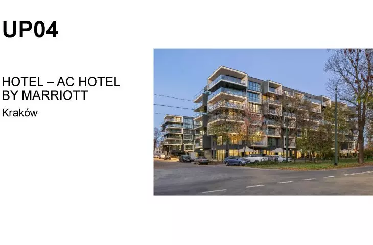 AC Hotel by Marriott przy al. 3 Maja w Krakowie