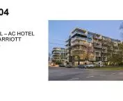 AC Hotel by Marriott przy al. 3 Maja w Krakowie
