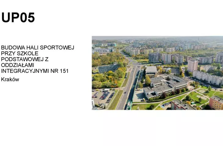 Budowa hali sportowej przy Szkole Podstawowej z Oddziałami Integracyjnymi nr 151 w Krakowie