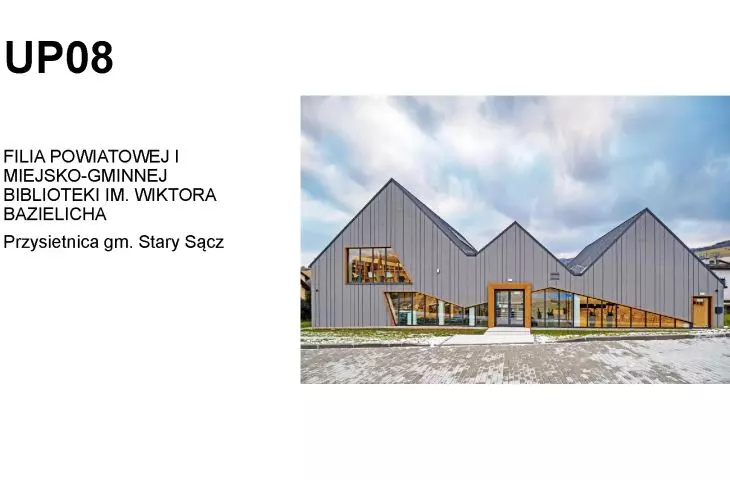 Filia Powiatowej i Miejsko-Gminnej Biblioteki im. Wiktora Bazielicha w Przysietnicy