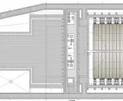 Gdansk Shakespeare Theatre