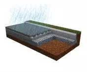 Environmentally friendly aggregate substructure to preserve water conservation