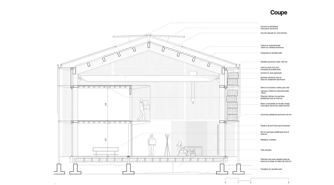 Nagroda w kategorii Architektura